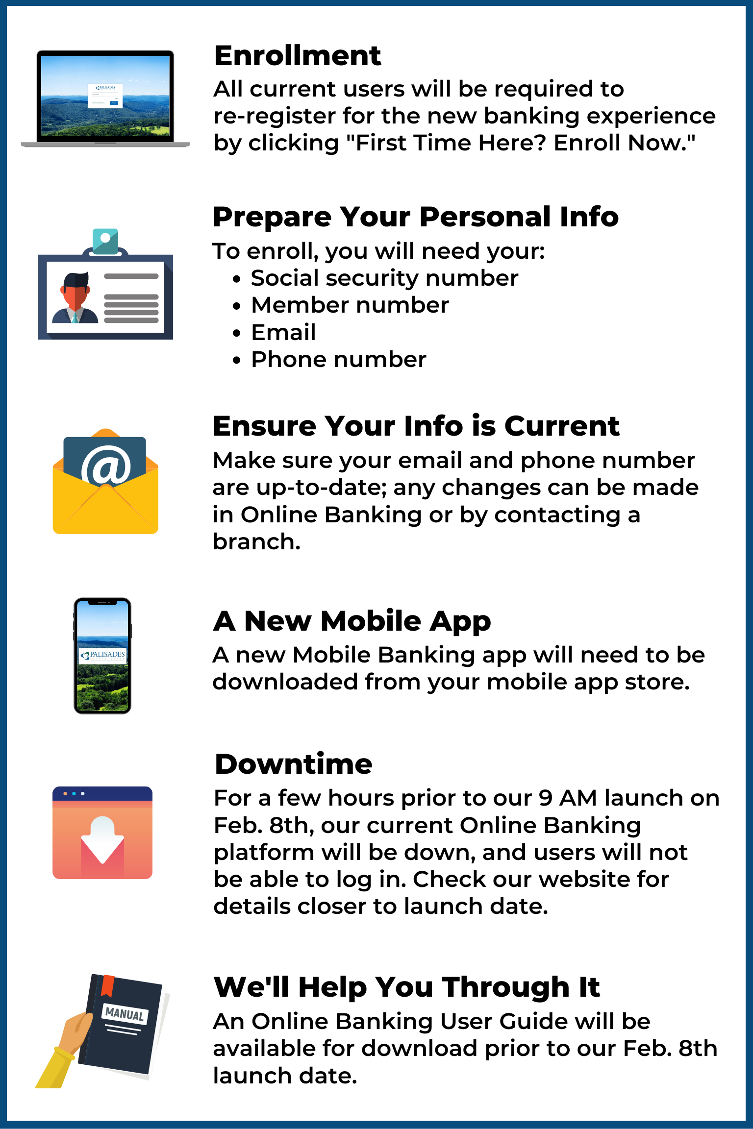 online banking